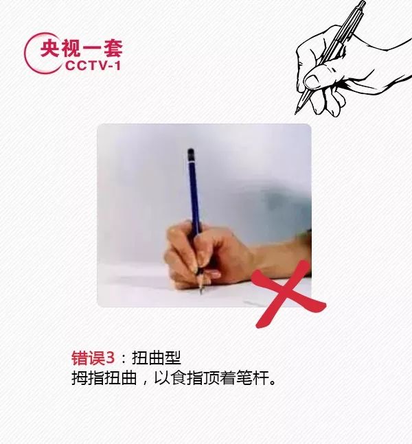 观察你的握笔姿势学习正确的握笔！